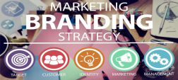 How to Brand a Jewelry Business