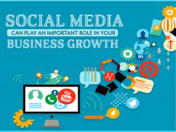SMO for Jewelry Business Marketing