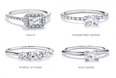Guide through Various Styles of Wedding Rings | Diamond District Block