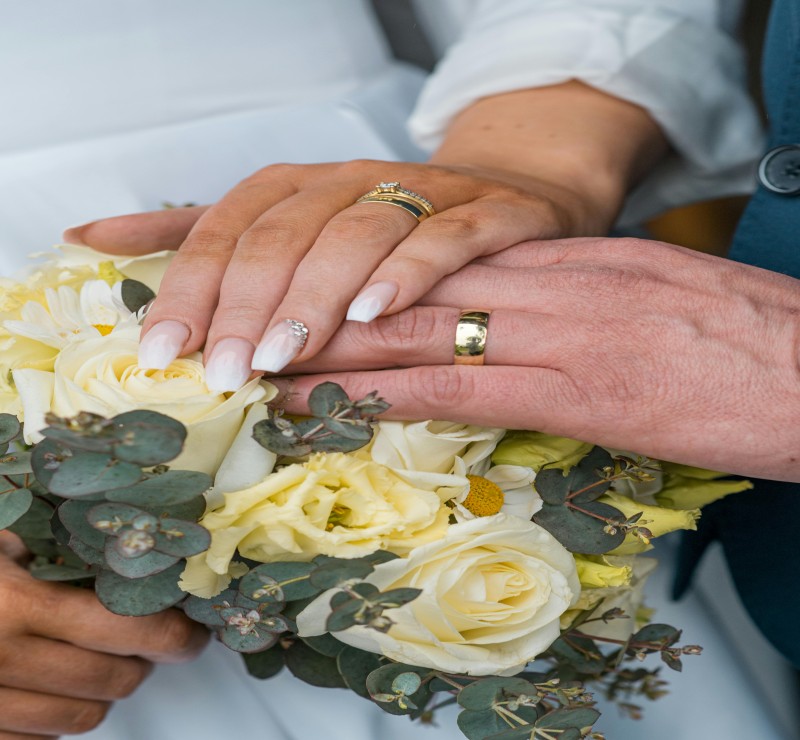 How to Choose the Perfect Wedding Band